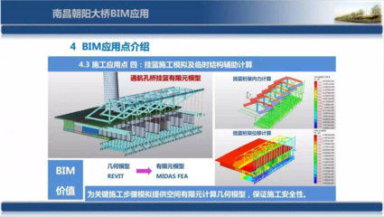 BIM技术的应用与优势 全面解读BIM在建筑智能化工程中的重要性