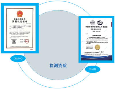 建筑智能化工程 构建未来智慧生活新图景