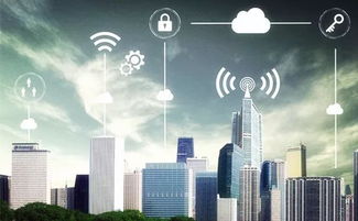 建筑智能化工程行业 万亿市场可期